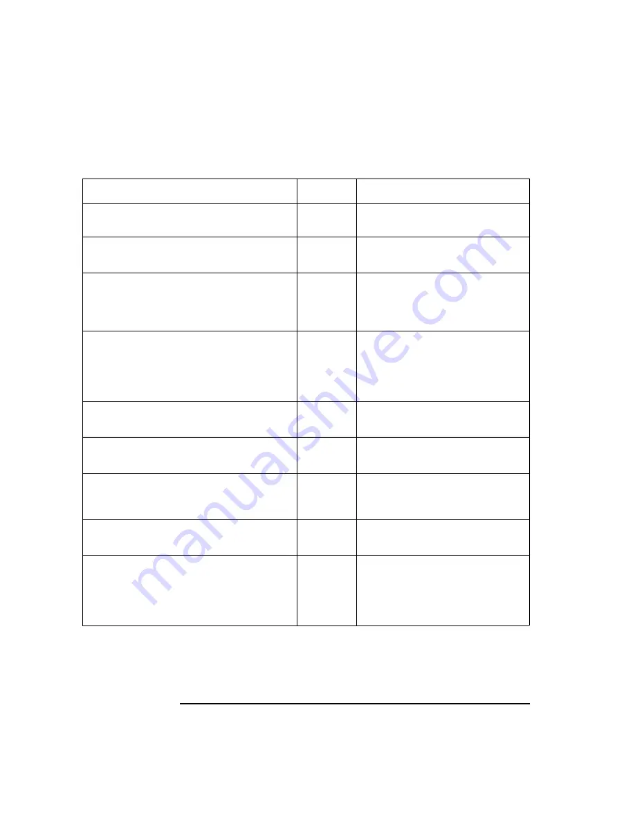 Agilent Technologies 8712ES Programmer'S Manual Download Page 226