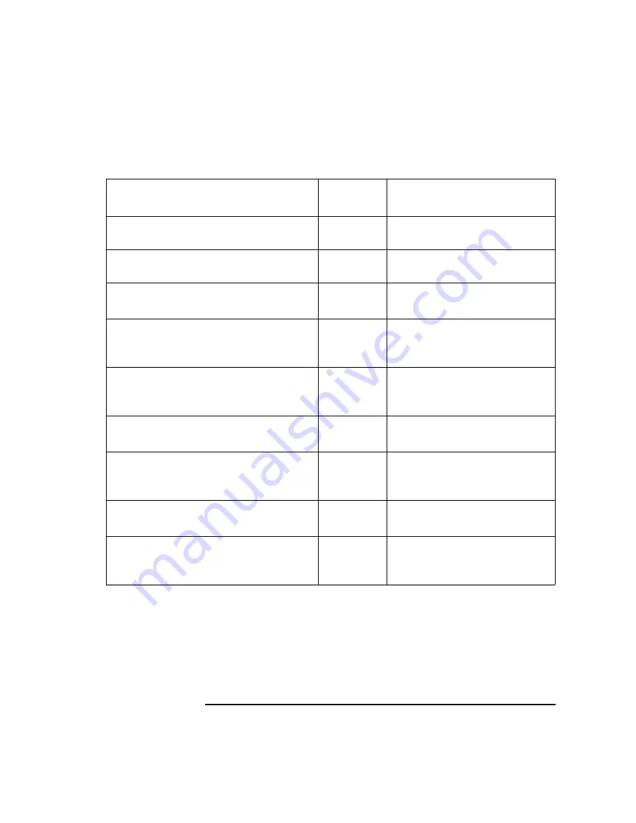 Agilent Technologies 8712ES Programmer'S Manual Download Page 253