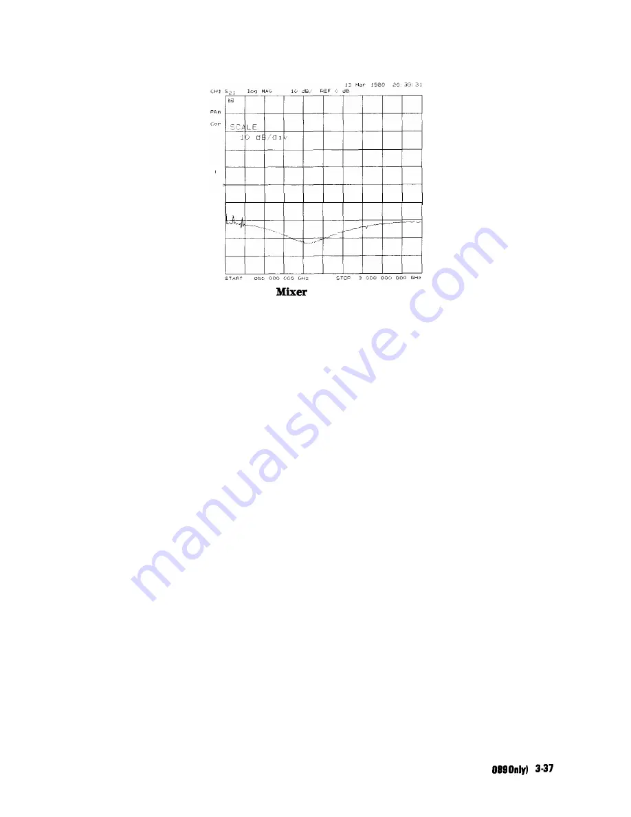 Agilent Technologies 8719D User Manual Download Page 171