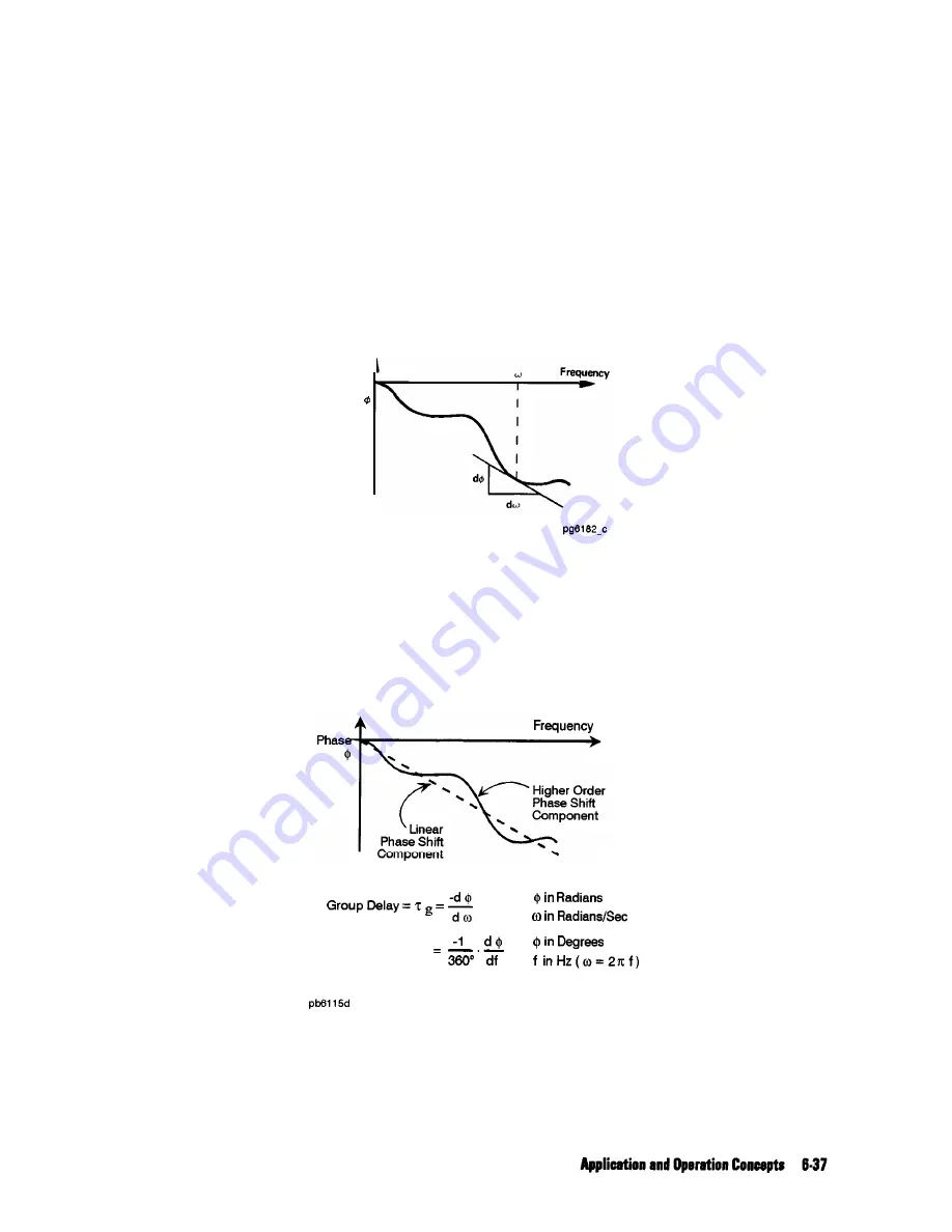 Agilent Technologies 8719D Скачать руководство пользователя страница 311