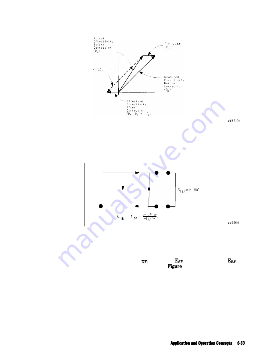 Agilent Technologies 8719D User Manual Download Page 337