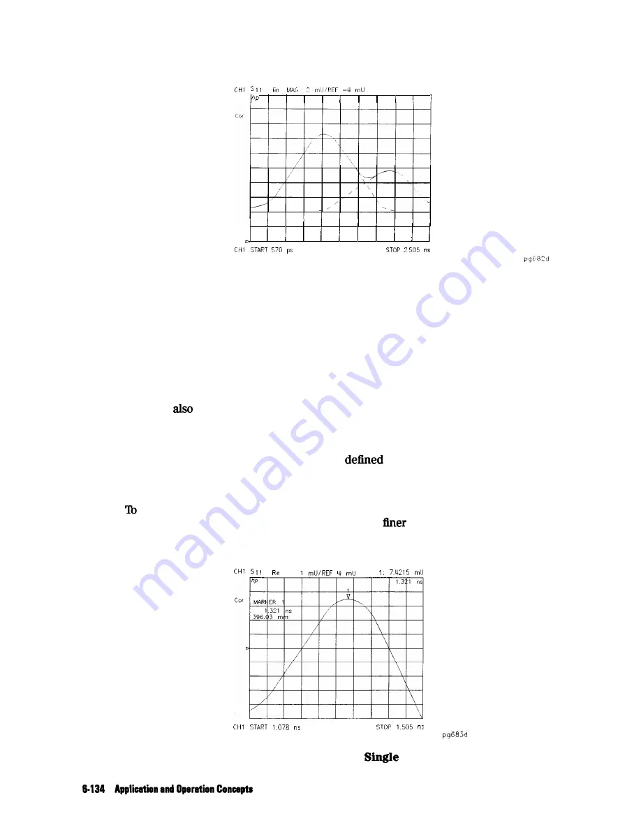 Agilent Technologies 8719D Скачать руководство пользователя страница 408