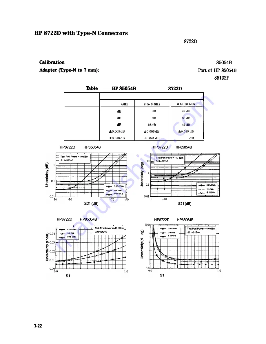 Agilent Technologies 8719D User Manual Download Page 461