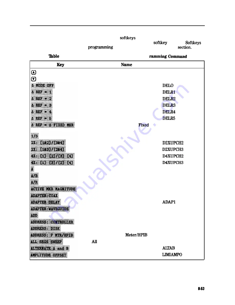 Agilent Technologies 8719D User Manual Download Page 534