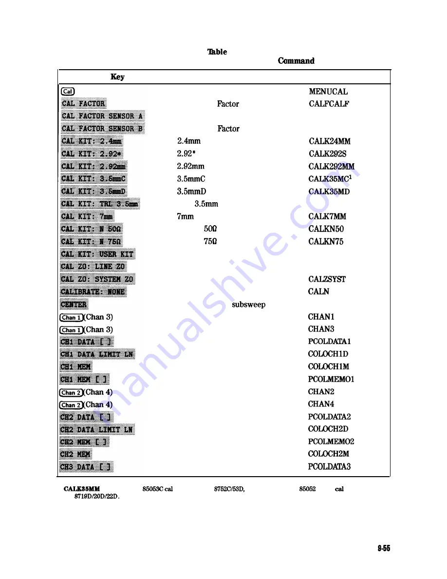 Agilent Technologies 8719D Скачать руководство пользователя страница 536