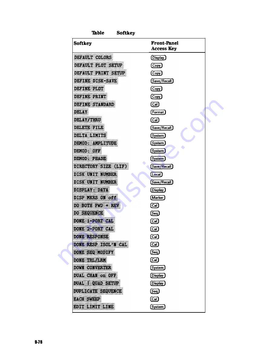 Agilent Technologies 8719D User Manual Download Page 559