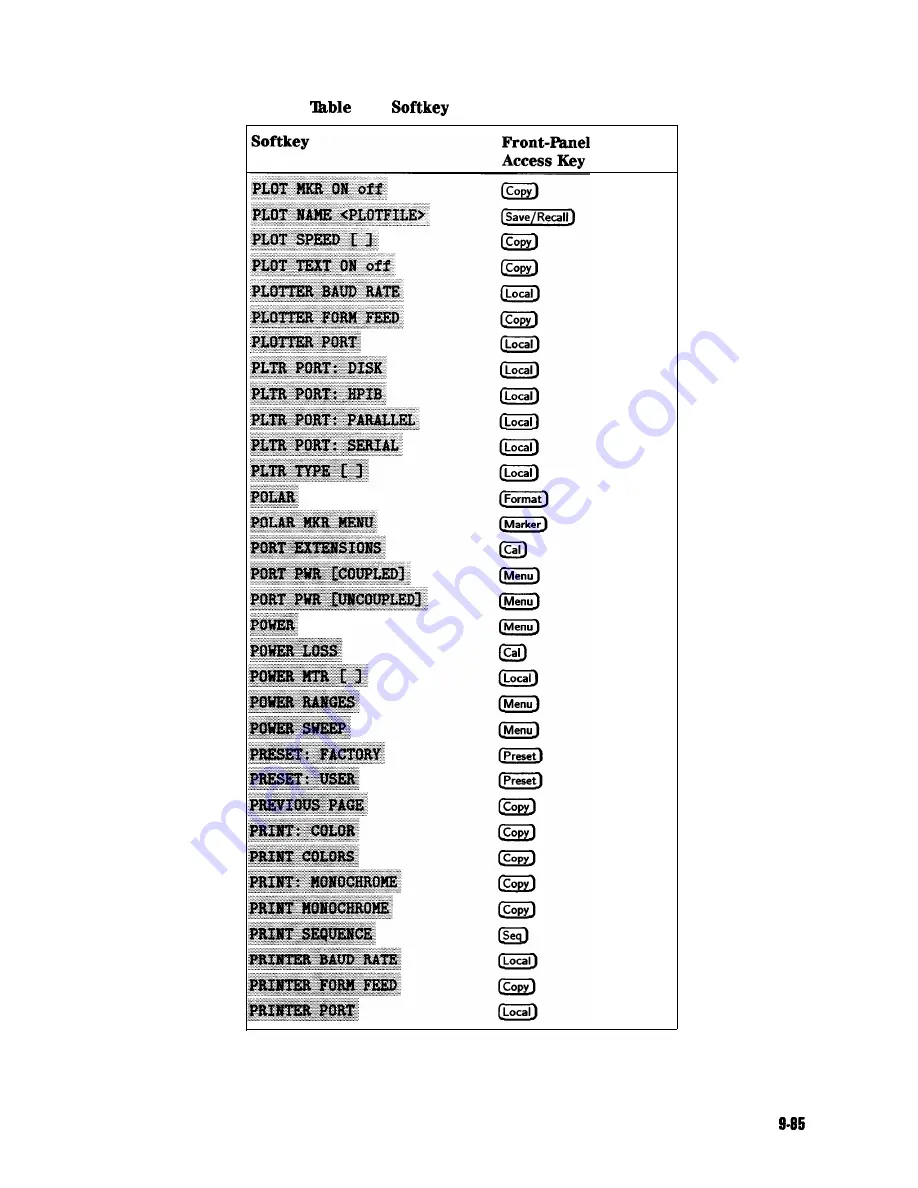 Agilent Technologies 8719D Скачать руководство пользователя страница 566