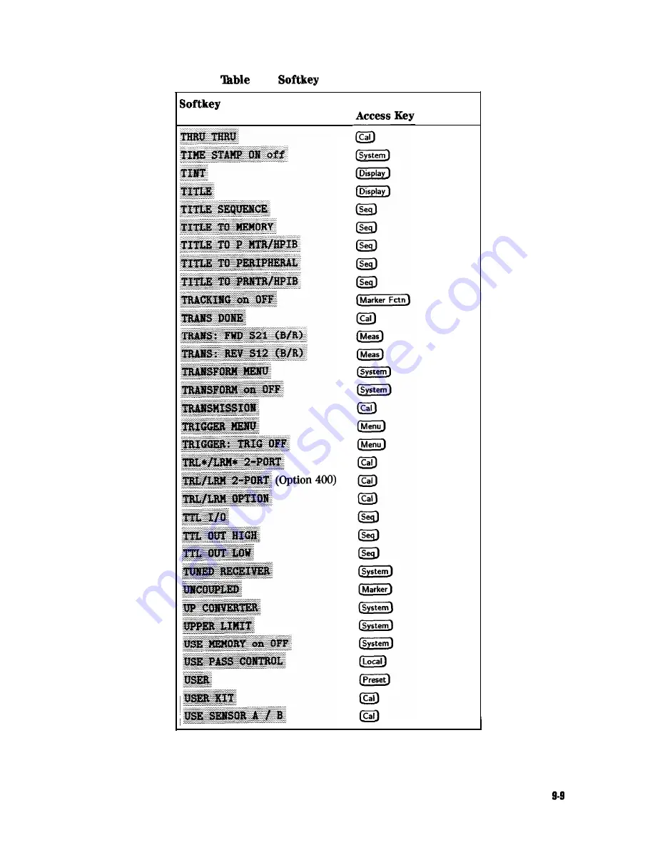 Agilent Technologies 8719D User Manual Download Page 572