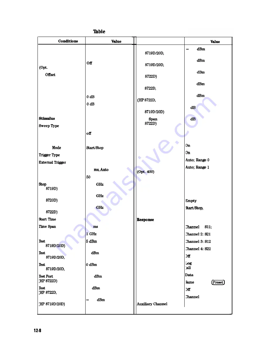 Agilent Technologies 8719D Скачать руководство пользователя страница 638