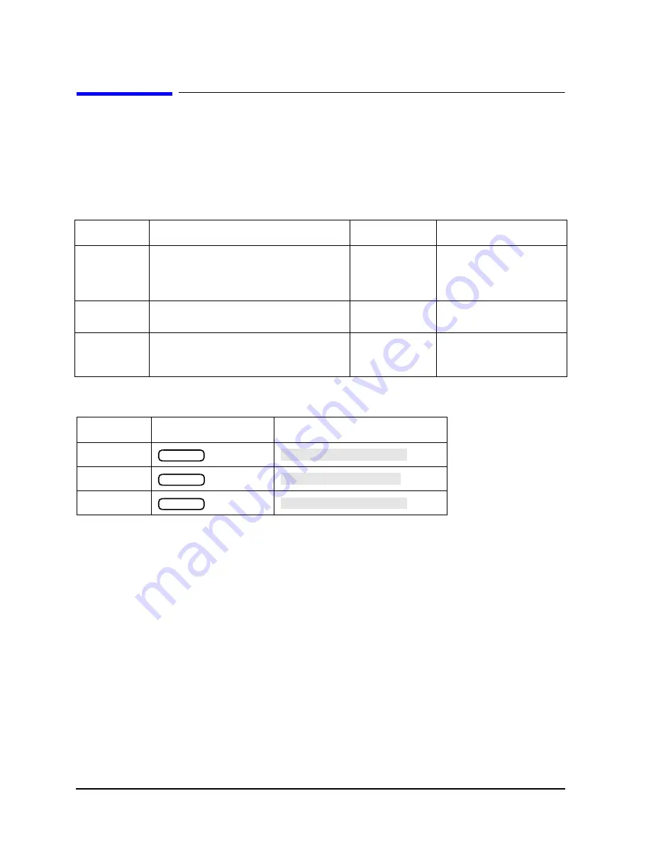 Agilent Technologies 8719ES Programmer'S Manual Download Page 30