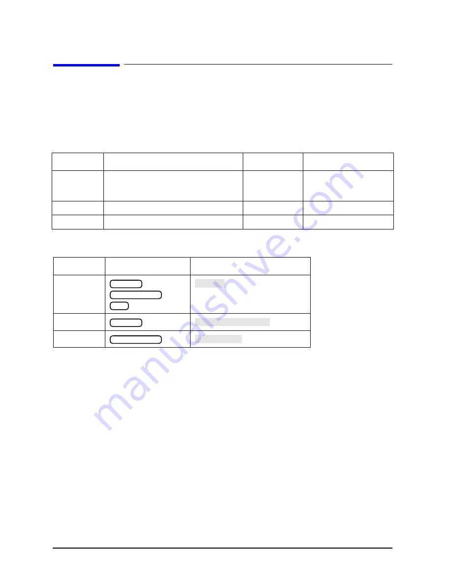 Agilent Technologies 8719ES Programmer'S Manual Download Page 94