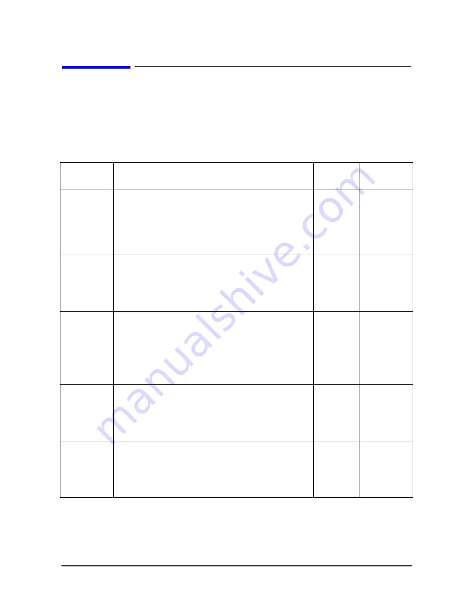 Agilent Technologies 8719ES Programmer'S Manual Download Page 105