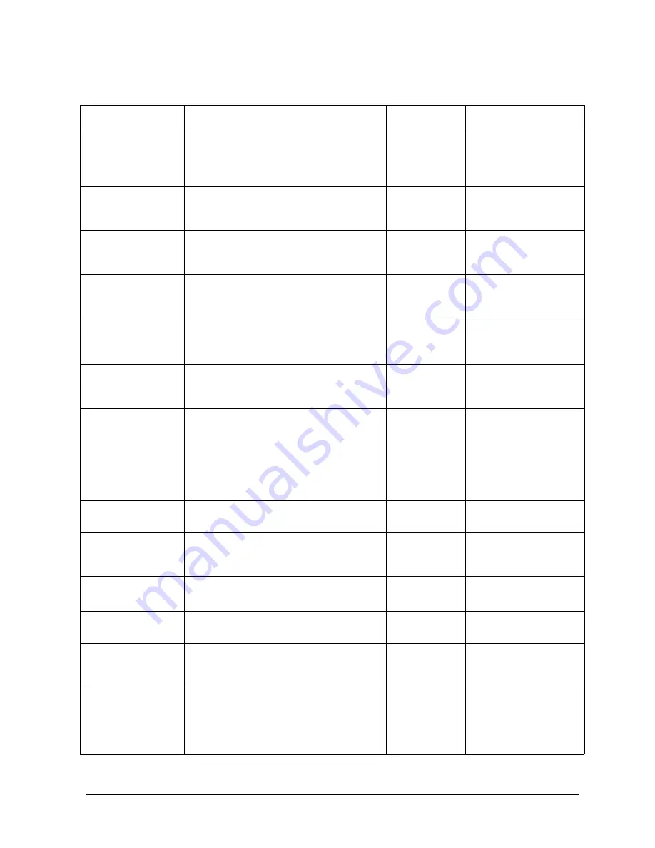 Agilent Technologies 8719ES Programmer'S Manual Download Page 169