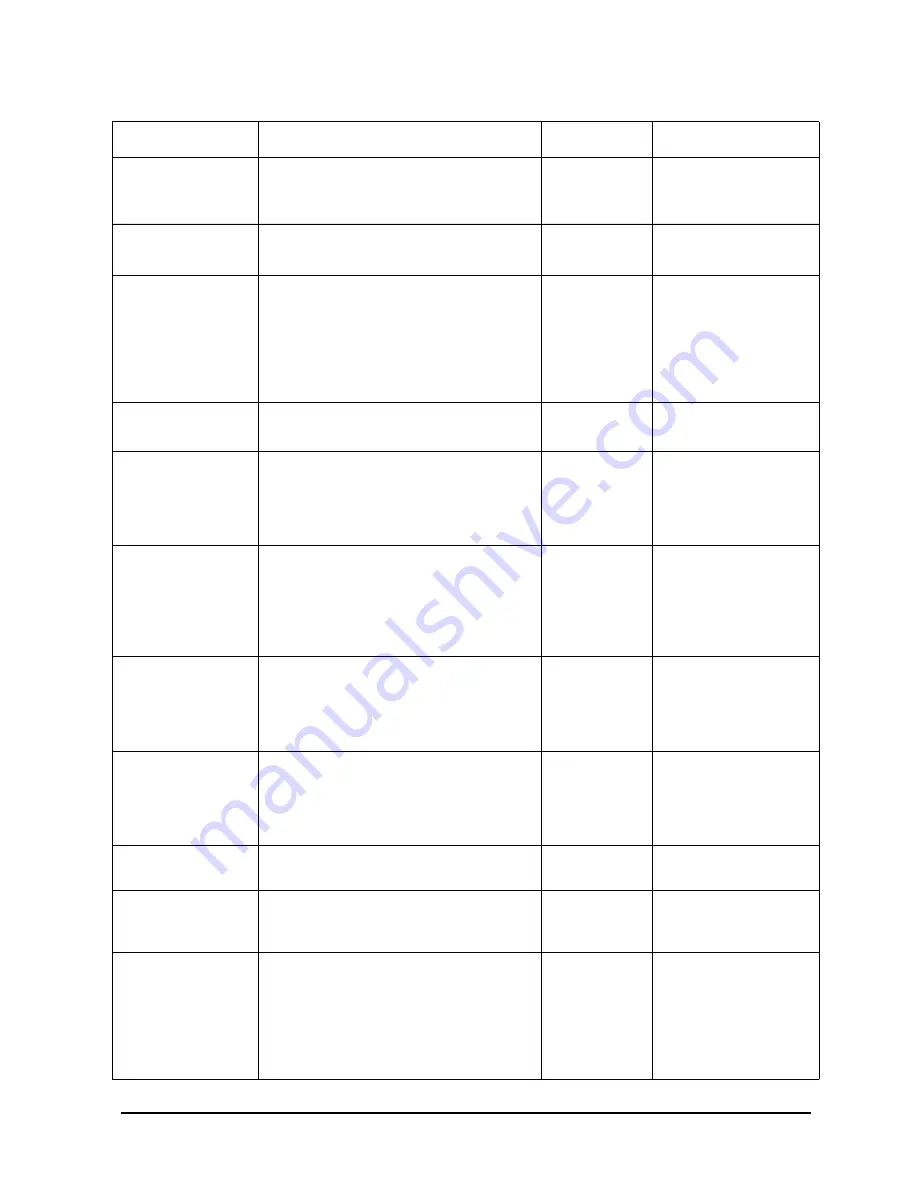 Agilent Technologies 8719ES Programmer'S Manual Download Page 171