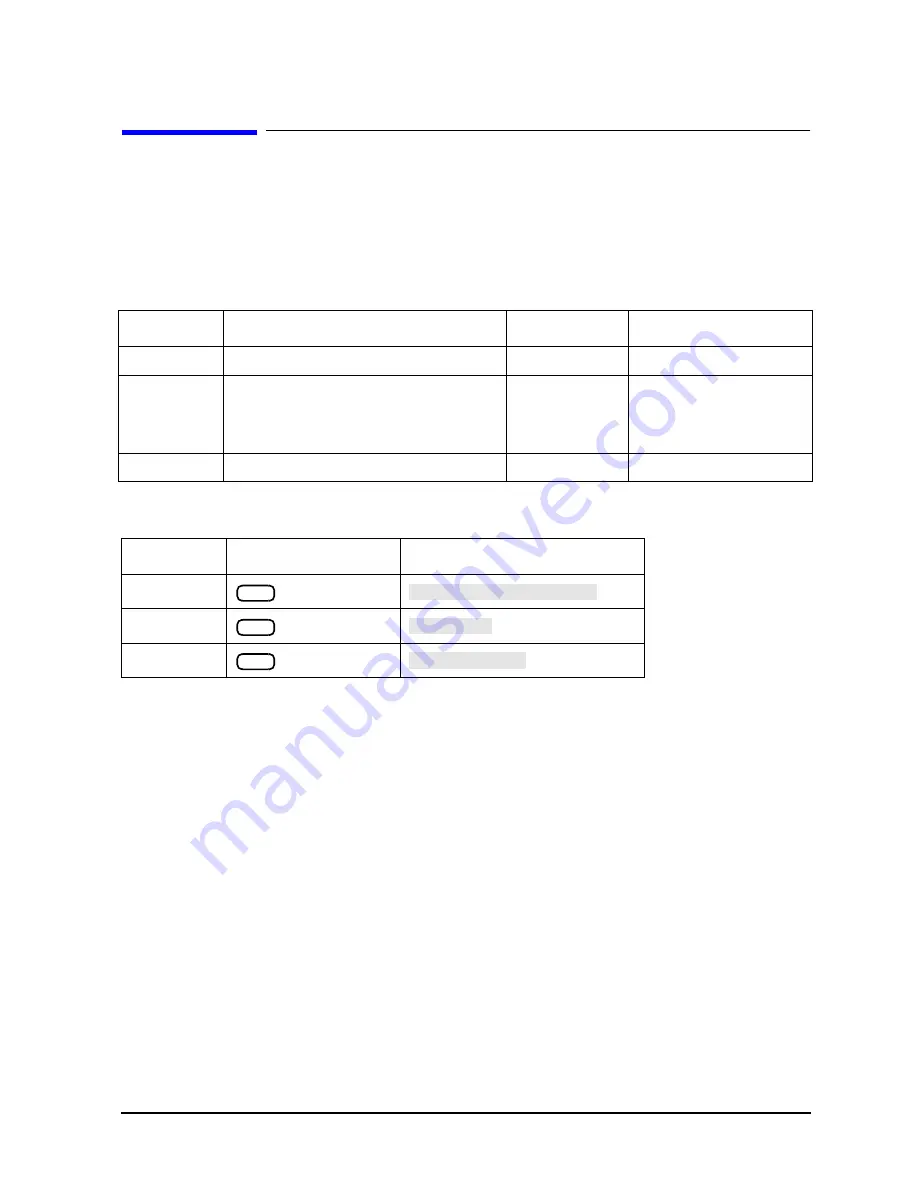 Agilent Technologies 8719ES Programmer'S Manual Download Page 247