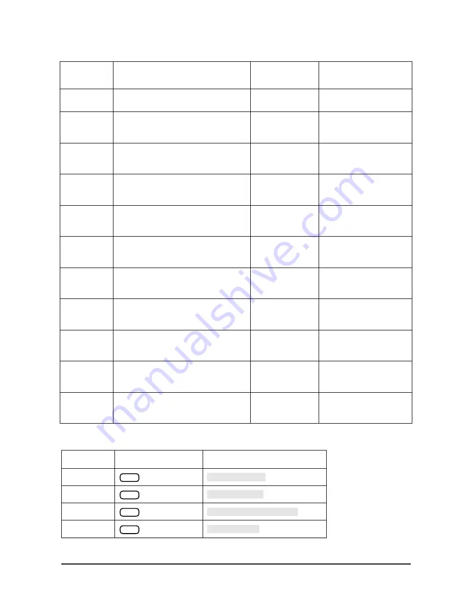 Agilent Technologies 8719ES Programmer'S Manual Download Page 255