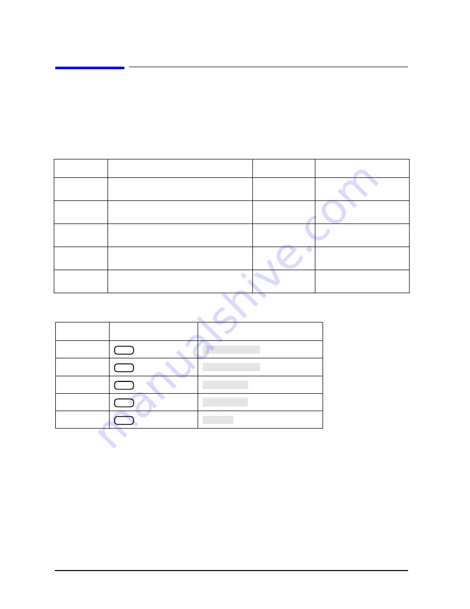 Agilent Technologies 8719ES Programmer'S Manual Download Page 280