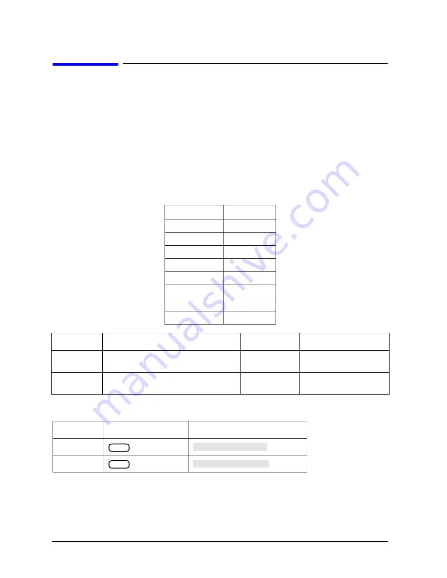 Agilent Technologies 8719ES Скачать руководство пользователя страница 282