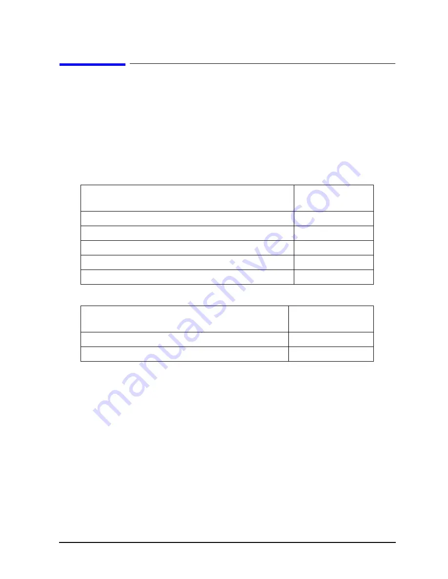 Agilent Technologies 8719ES Programmer'S Manual Download Page 301