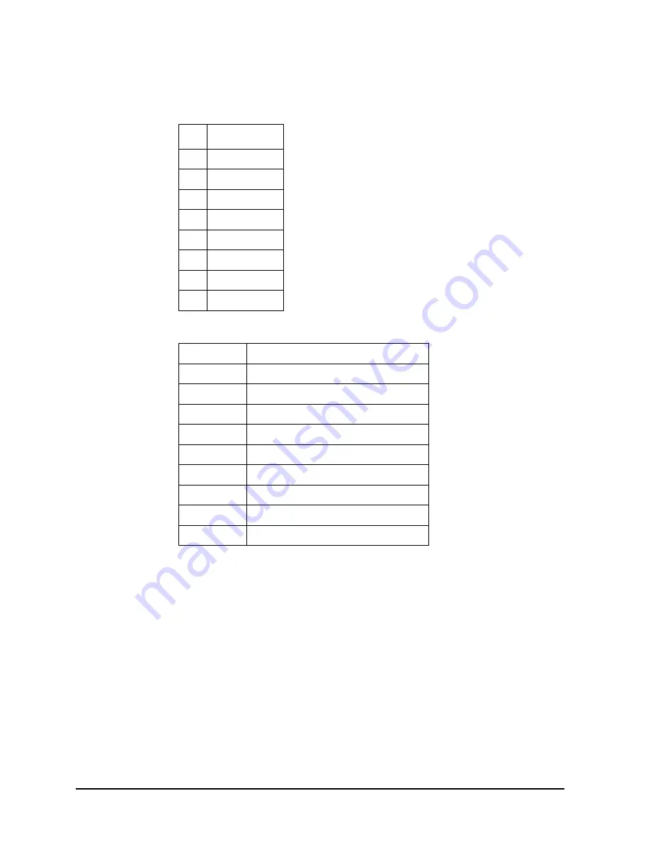 Agilent Technologies 8719ES Programmer'S Manual Download Page 331