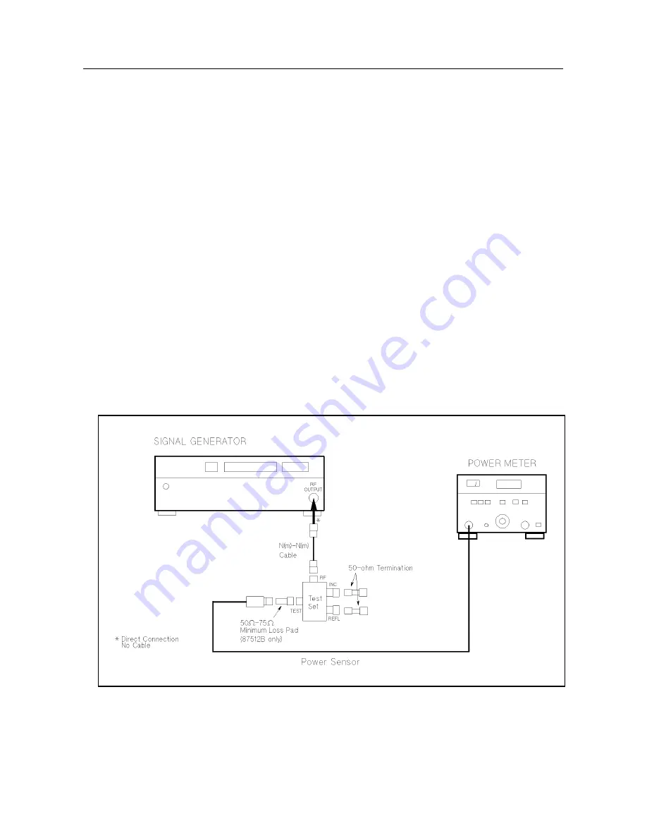 Agilent Technologies 87512A Скачать руководство пользователя страница 29