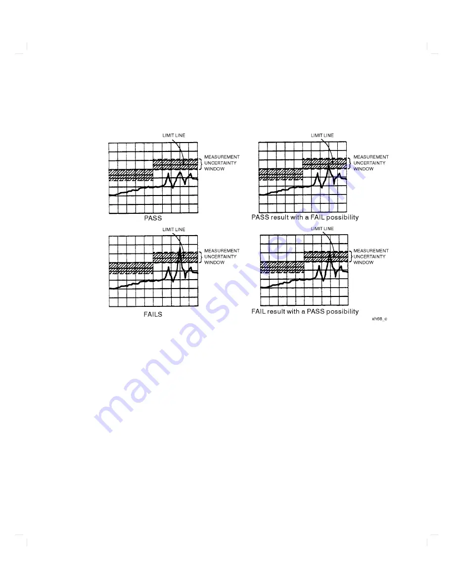 Agilent Technologies 8752C Service Manual Download Page 43