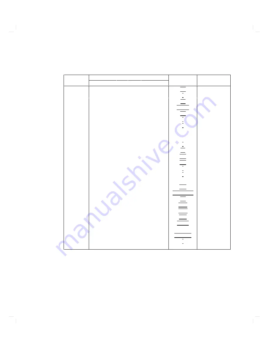 Agilent Technologies 8752C Service Manual Download Page 231