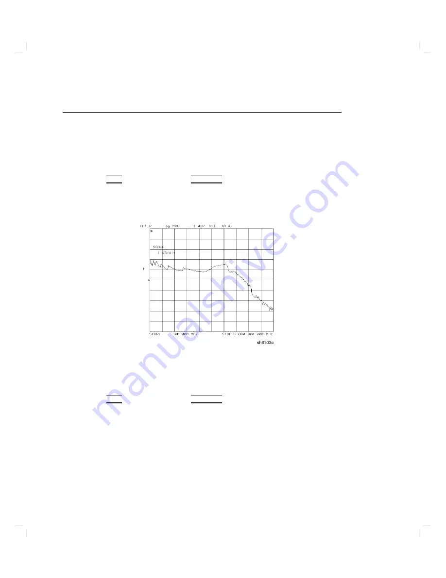 Agilent Technologies 8752C Service Manual Download Page 284