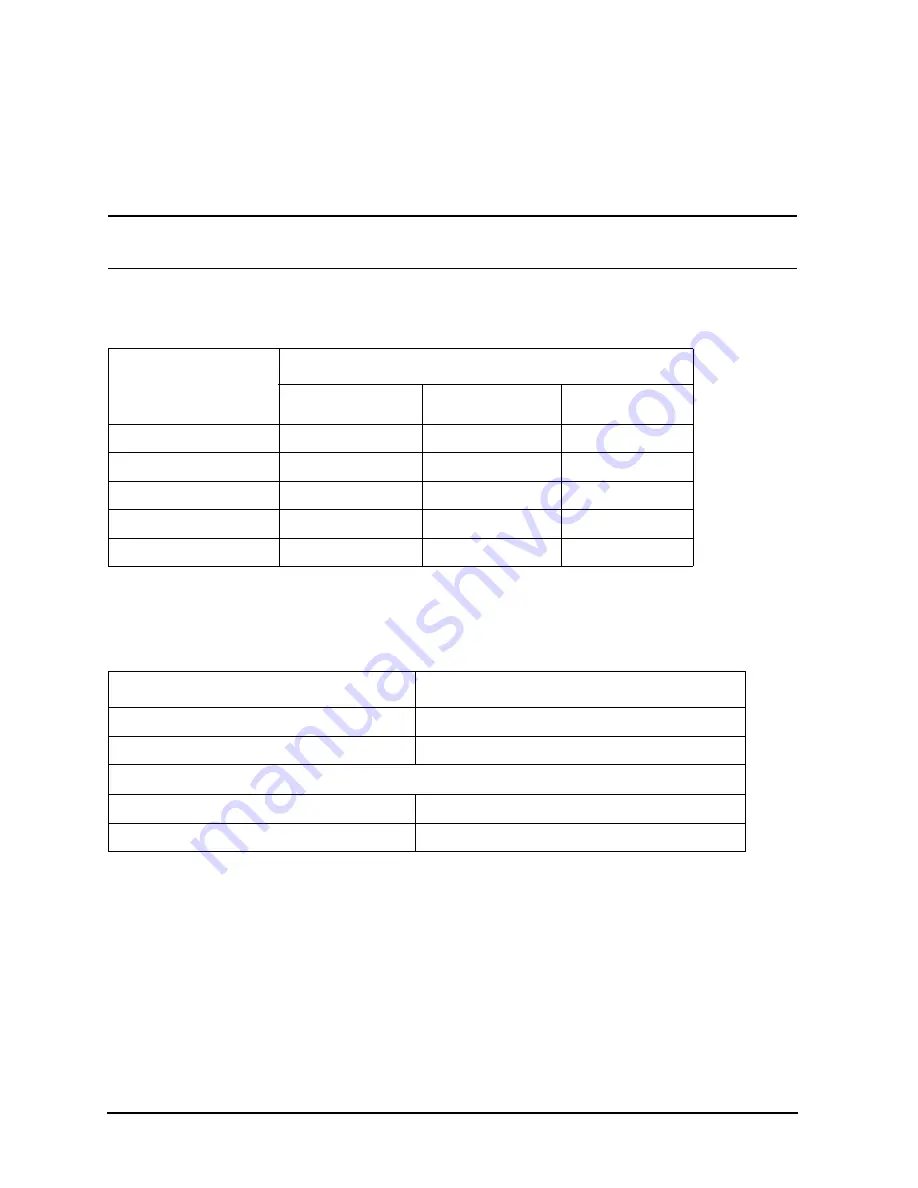 Agilent Technologies 8753ES Service Manual Download Page 76