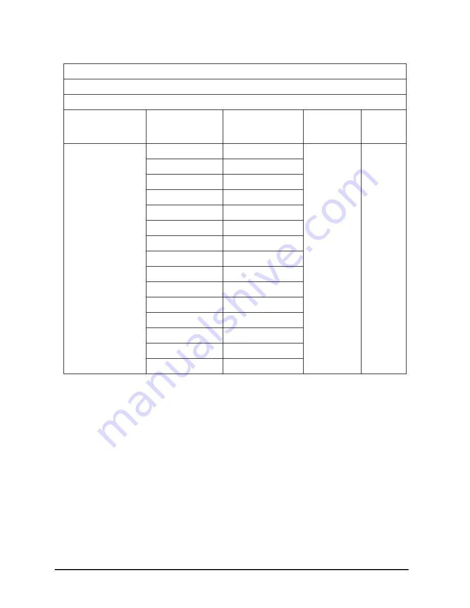 Agilent Technologies 8753ES Service Manual Download Page 172