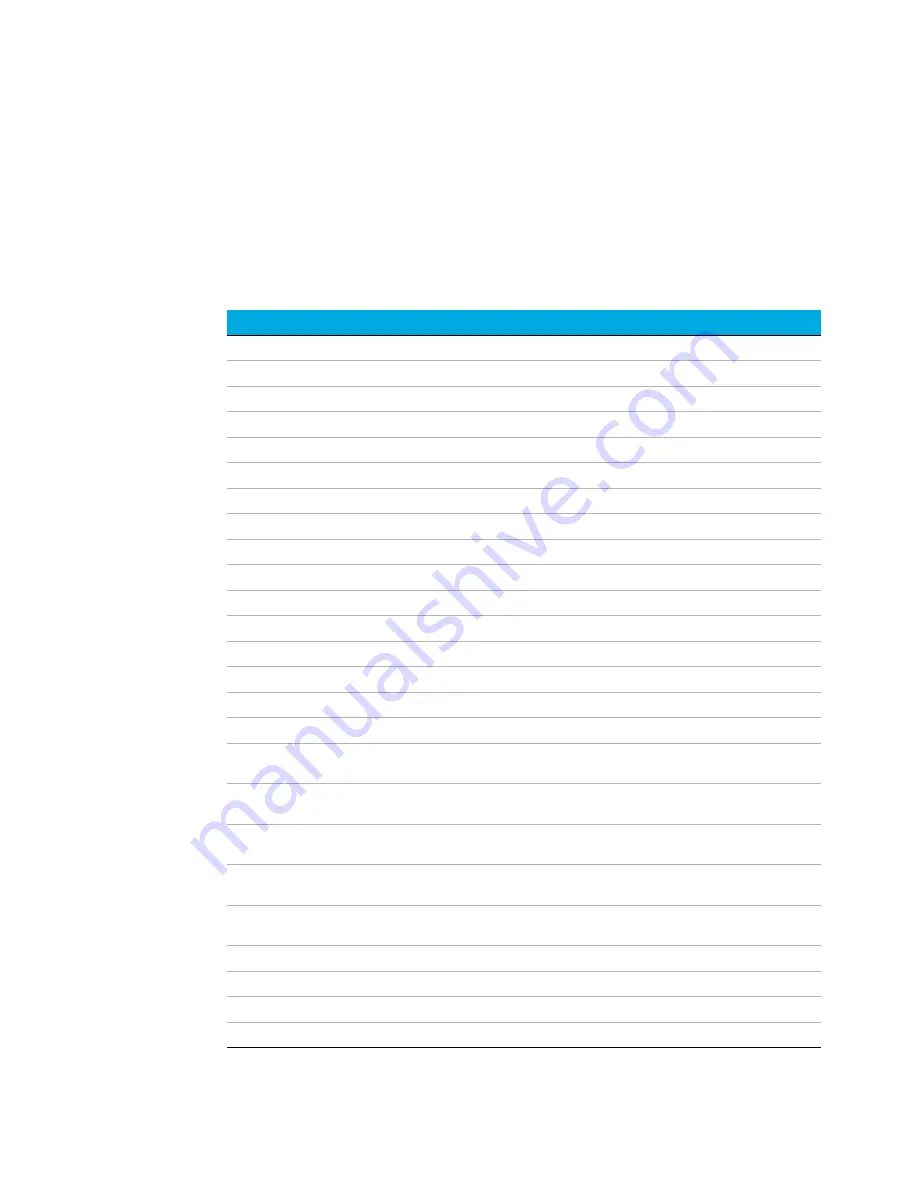 Agilent Technologies 8890 Maintaining Manual Download Page 24