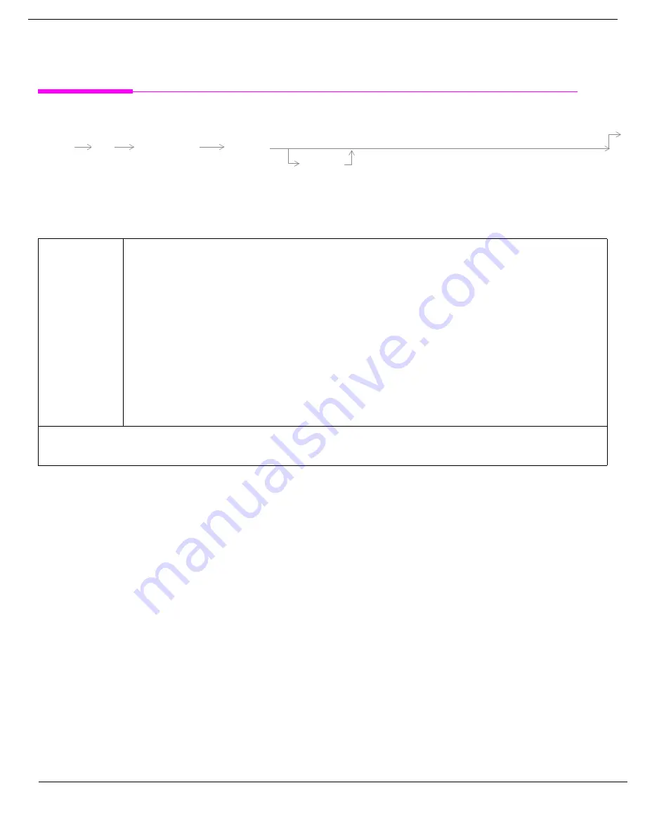 Agilent Technologies 8960 Reference Manual Download Page 320