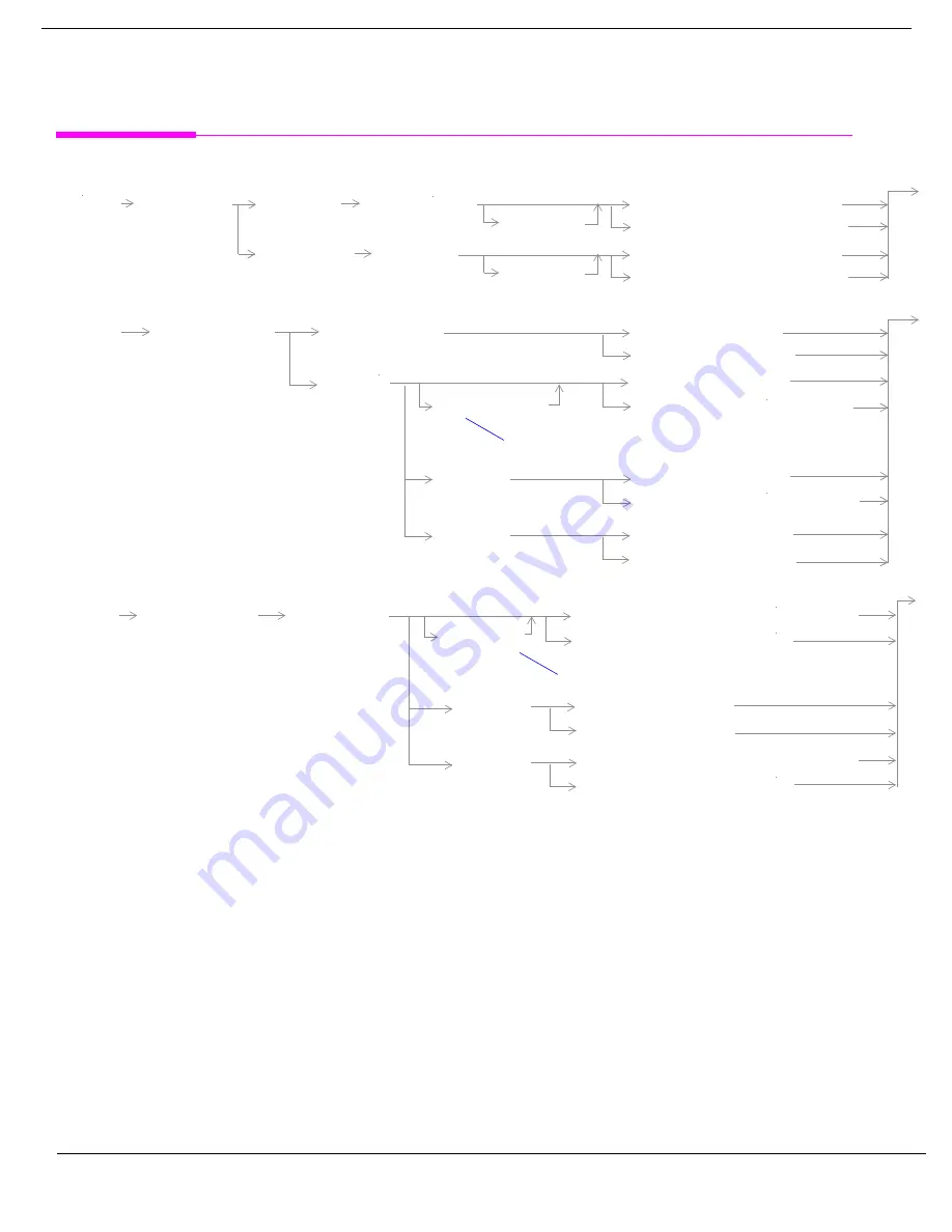 Agilent Technologies 8960 Скачать руководство пользователя страница 568