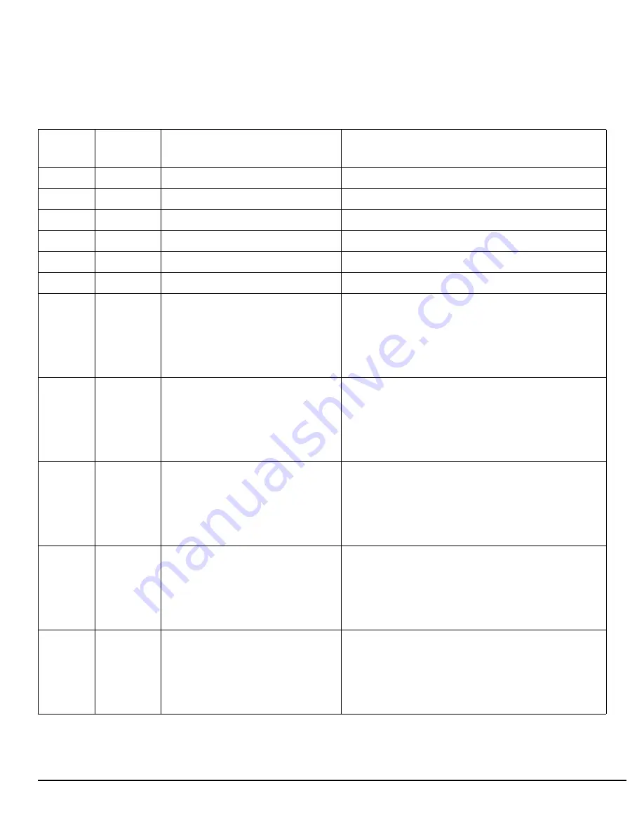 Agilent Technologies 8960 Reference Manual Download Page 611