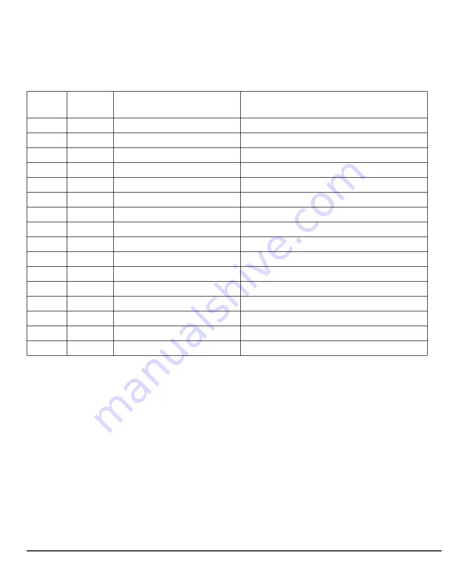 Agilent Technologies 8960 Reference Manual Download Page 621