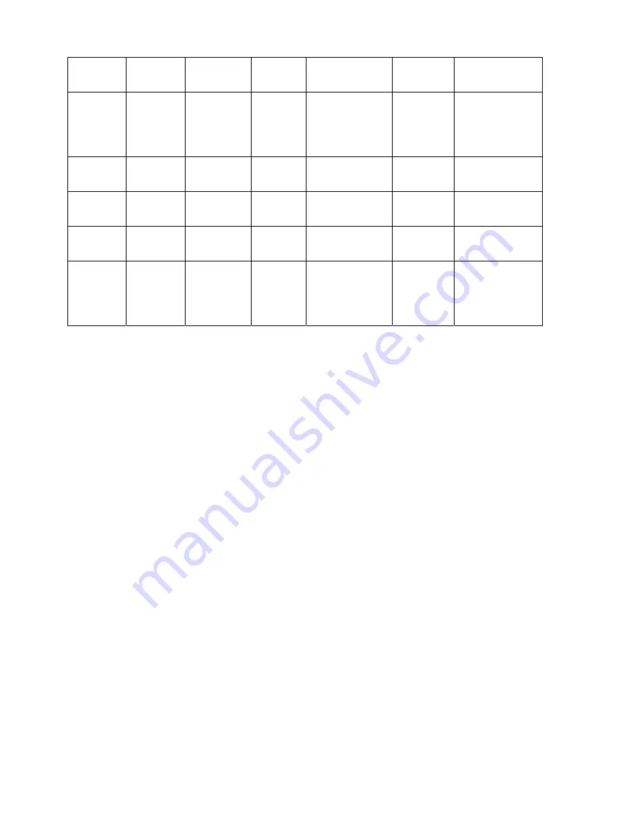 Agilent Technologies Acqiris DC110 User Manual Download Page 31