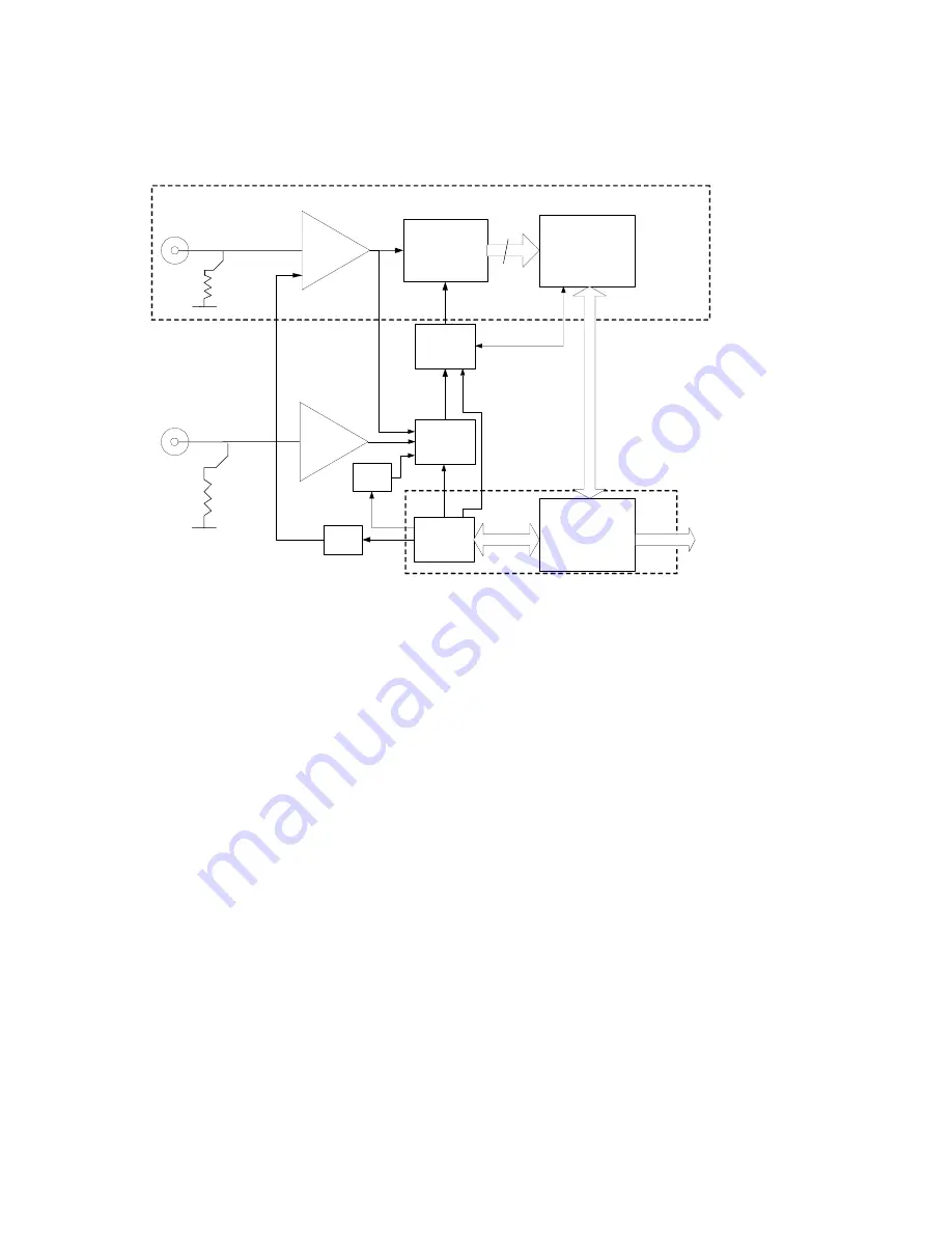 Agilent Technologies ACQIRIS DC122 Скачать руководство пользователя страница 27