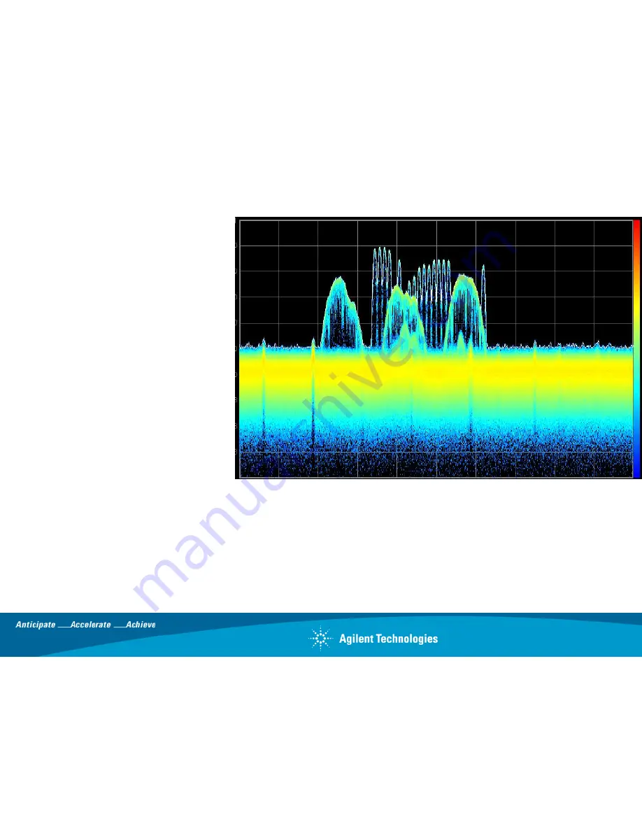 Agilent Technologies Agile or Elusive Signals Using Information Sheet Download Page 5