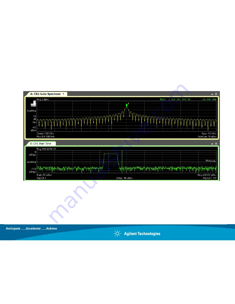 Agilent Technologies Agile or Elusive Signals Using Information Sheet Download Page 50