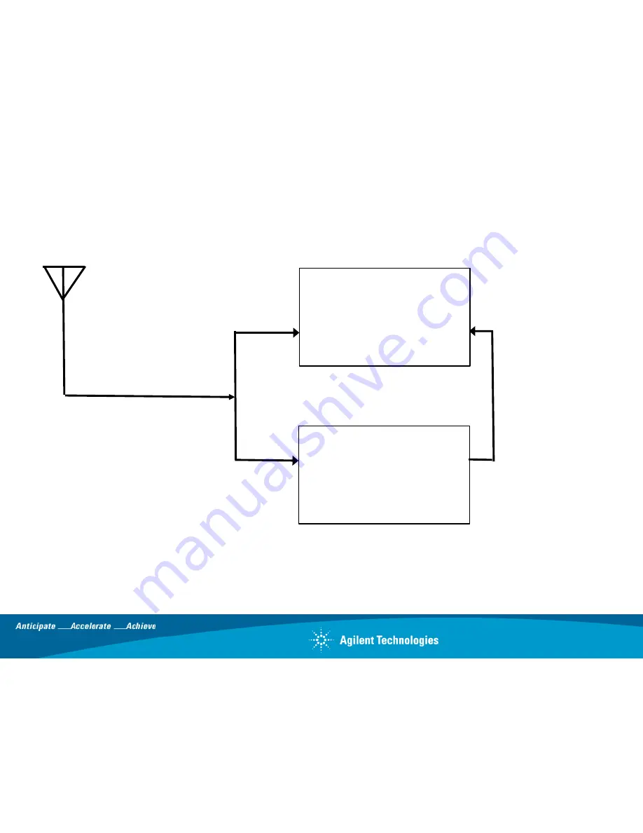 Agilent Technologies Agile or Elusive Signals Using Скачать руководство пользователя страница 54