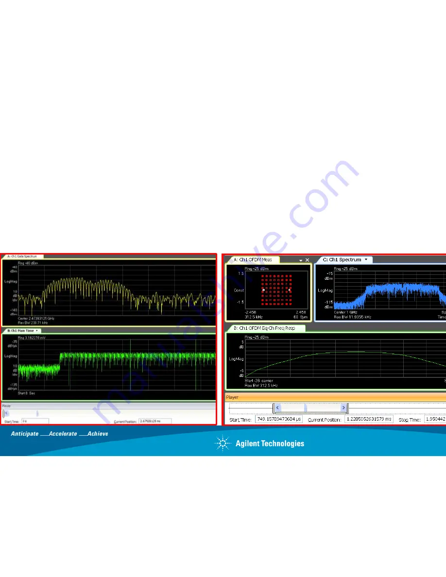 Agilent Technologies Agile or Elusive Signals Information Sheet Download Page 26