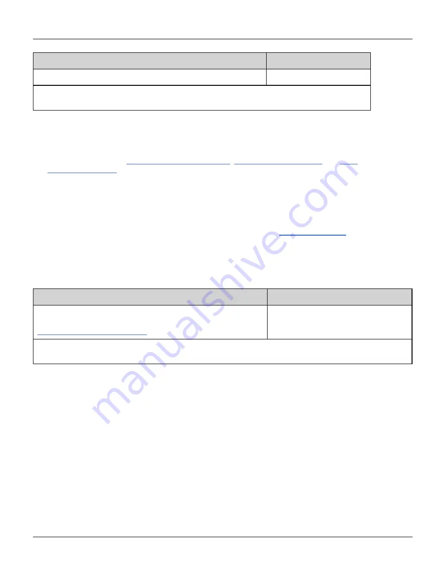 Agilent Technologies Agilent 33500 Series Скачать руководство пользователя страница 198