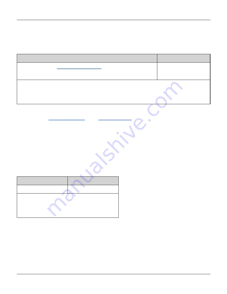 Agilent Technologies Agilent 33500 Series Operating And Service Manual Download Page 280