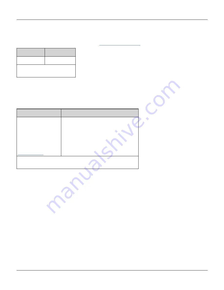 Agilent Technologies Agilent 33500 Series Operating And Service Manual Download Page 305