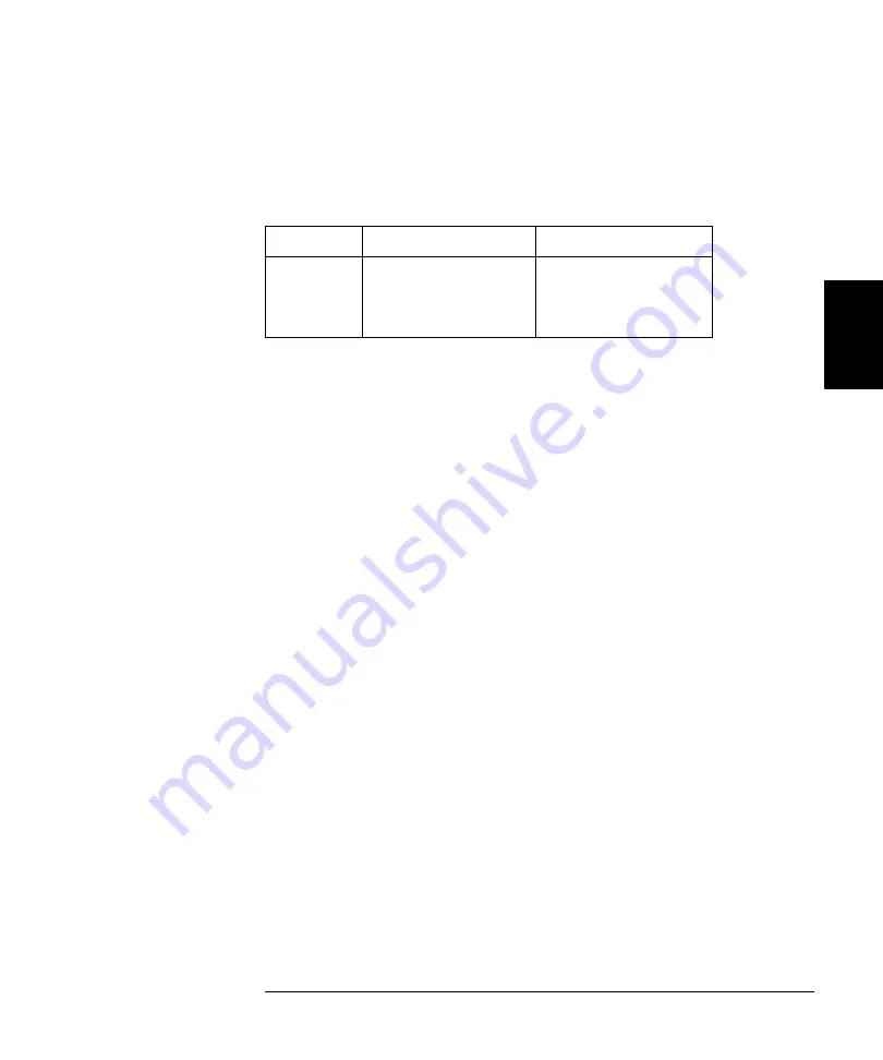 Agilent Technologies Agilent 33500 Series User Manual Download Page 132