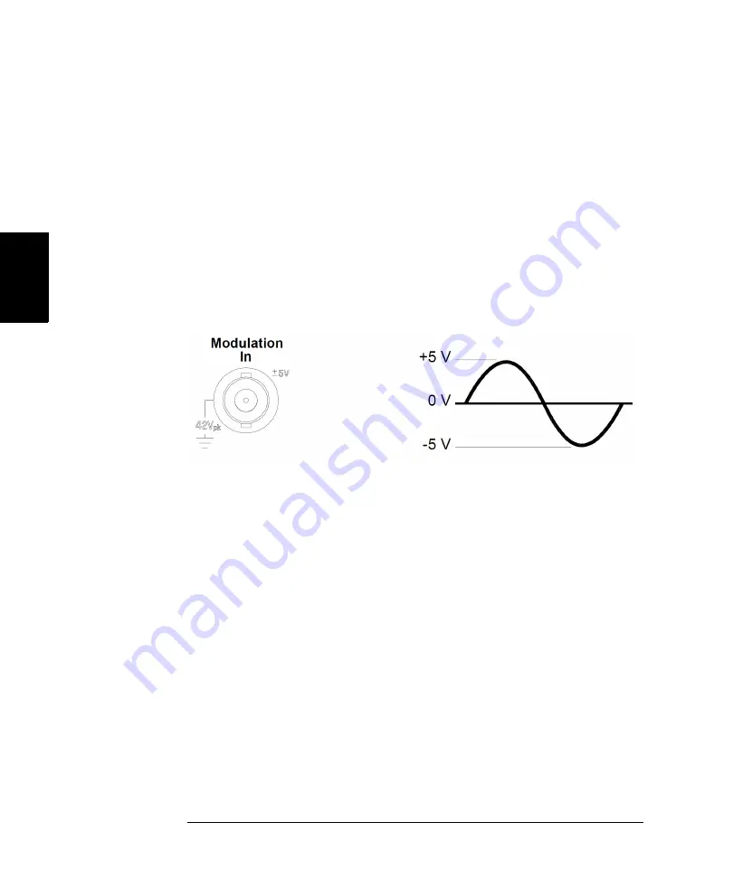 Agilent Technologies Agilent 33500 Series User Manual Download Page 143