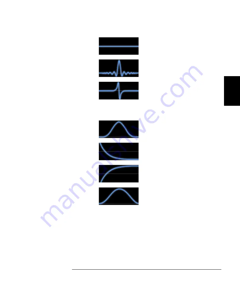 Agilent Technologies Agilent 33500 Series Скачать руководство пользователя страница 196