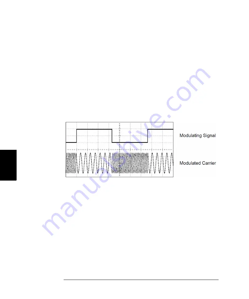 Agilent Technologies Agilent 33500 Series Скачать руководство пользователя страница 251