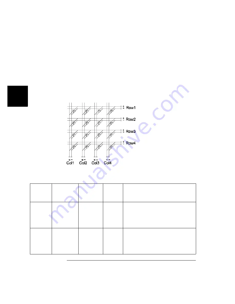 Agilent Technologies Agilent 3499A User Manual Download Page 66