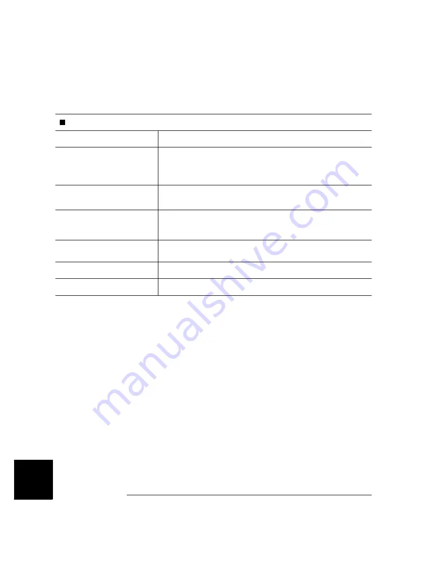 Agilent Technologies Agilent 3499A User Manual Download Page 320